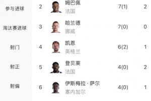 实时拉脱维亚U17女篮vs科特迪瓦女篮U17进球集锦_实时拉脱维亚U17女篮vs科特迪瓦女篮U17进球集锦超清直播_实时拉脱维亚U17女篮vs科特迪瓦女篮U17进球集锦1080p 在线观看