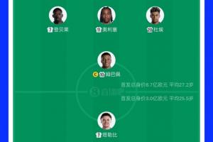 U17女世界杯美国U17女篮vs澳大利亚U17女篮_U17女世界杯美国U17女篮vs澳大利亚U17女篮实时直播_U17女世界杯美国U17女篮vs澳大利亚U17女篮高清流畅观看
