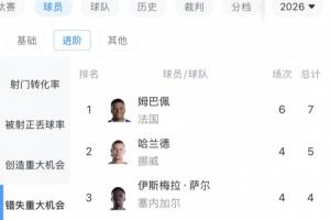 中超直播免费观看直播_中超直播免费观看直播免费看_中超直播免费观看直播高清直播回放