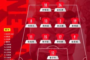 WNBA印第安纳狂热vs洛杉矶火花_WNBA印第安纳狂热vs洛杉矶火花全场次直播_WNBA印第安纳狂热vs洛杉矶火花所有比赛免费看
