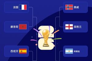 美国U17男篮vs塞尔维亚U17男篮_美国U17男篮vs塞尔维亚U17男篮免费高清直播_美国U17男篮vs塞尔维亚U17男篮在线观看入口