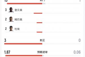 中超成都蓉城vs重庆铜梁龙_中超成都蓉城vs重庆铜梁龙全场次直播_中超成都蓉城vs重庆铜梁龙所有比赛免费看