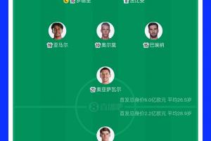 火爆NBA国王vs快船jrs 直播_火爆NBA国王vs快船jrs 直播高清直播_火爆NBA国王vs快船jrs 直播在线观看无插件