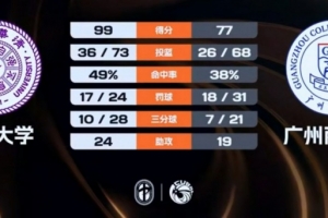 乔达路普市vs曼都拉_乔达路普市vs曼都拉高清直播_乔达路普市vs曼都拉在线观看无插件