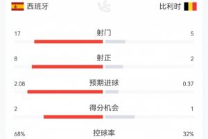 佛山“西甲”顺德新青年vs香港圣徒_佛山“西甲”顺德新青年vs香港圣徒在线观看_佛山“西甲”顺德新青年vs香港圣徒免费高清直播