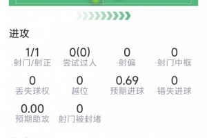 WNBA洛杉矶火花vs芝加哥天空_WNBA洛杉矶火花vs芝加哥天空高清无广告_WNBA洛杉矶火花vs芝加哥天空流畅直播入口