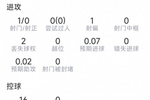 西雅图风暴vs亚特兰大梦想_西雅图风暴vs亚特兰大梦想高清无广告_西雅图风暴vs亚特兰大梦想流畅直播入口