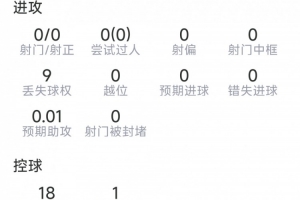 U17女篮世界杯德国U17女篮vs墨西哥U17女篮_U17女篮世界杯德国U17女篮vs墨西哥U17女篮免费看_U17女篮世界杯德国U17女篮vs墨西哥U17女篮高清直播回放