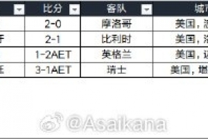 极速欧冠佛罗里亚纳vs沙姆洛克流浪在线观看_极速欧冠佛罗里亚纳vs沙姆洛克流浪在线观看免费在线直播_极速欧冠佛罗里亚纳vs沙姆洛克流浪在线观看全场录像回放