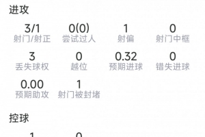爵士vs马刺比赛回放_爵士vs马刺比赛回放全场次直播_爵士vs马刺比赛回放所有比赛免费看