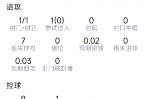 NBA热火vs勇士_NBA热火vs勇士无插件直播_NBA热火vs勇士免费高清观看